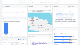[Digital Marketing] Paid Promotion Google Ads - Bakso Rusuk Merdeka