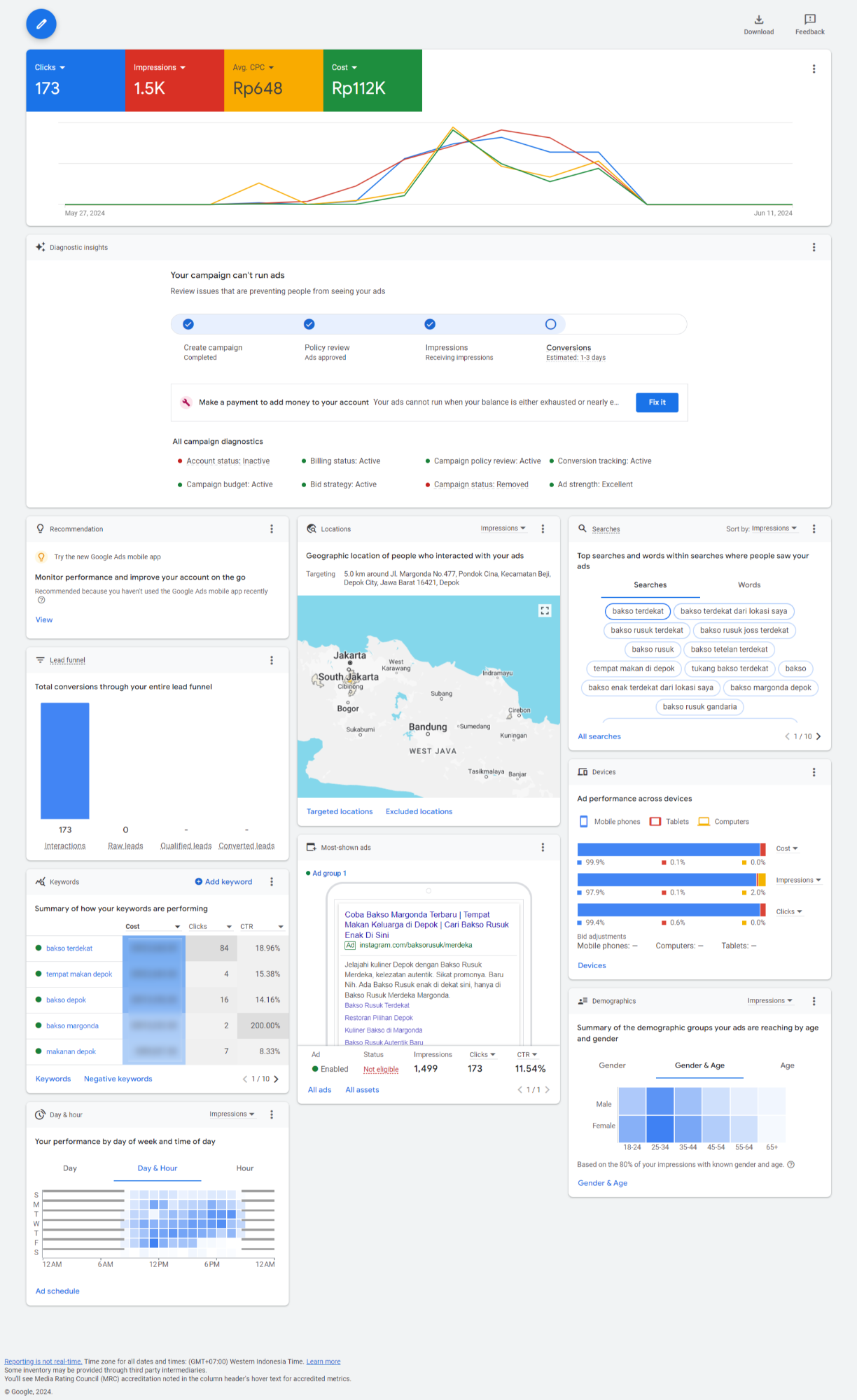 [Digital Marketing] Paid Promotion Google Ads - Bakso Rusuk Merdeka